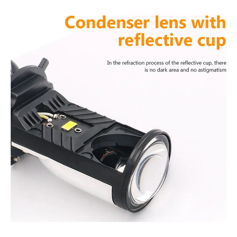 Kit 2 Ampolletas Turbo Led Y9 Mini Proyector Con Lupa H4