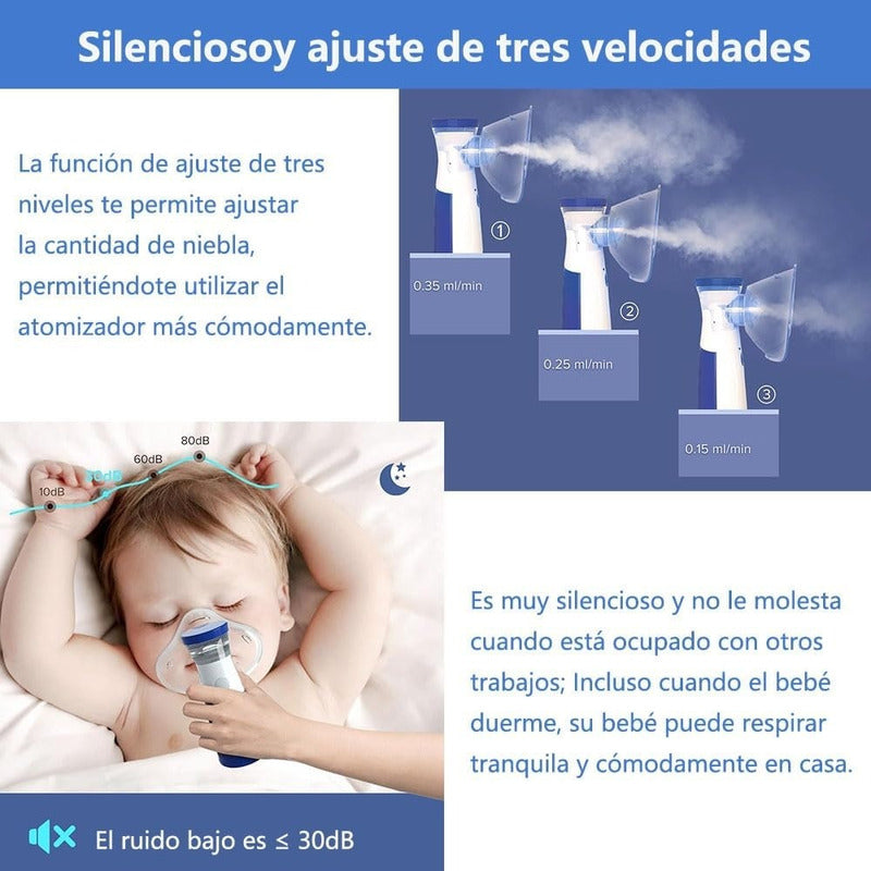 Nebulizador Portátil Niños Adultos Inhalador Eléctrico /r&c