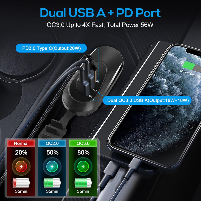 Adaptador Carga Rápida 2 Usb 1 Type C 12-24v Sobrepuesto