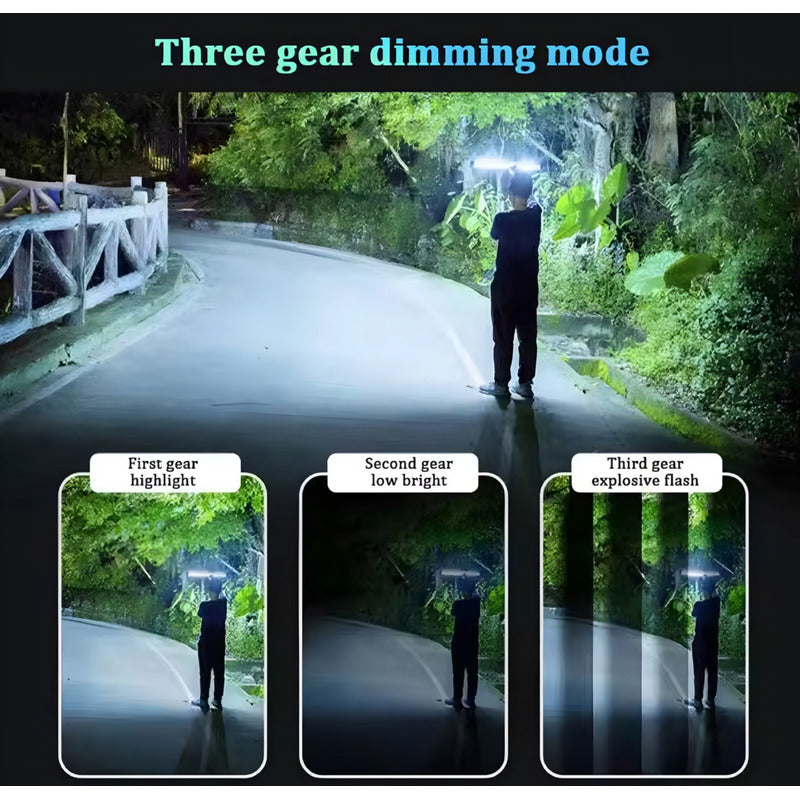 Lámpara Emergencia Barra Led Portátil Multiuso Closet