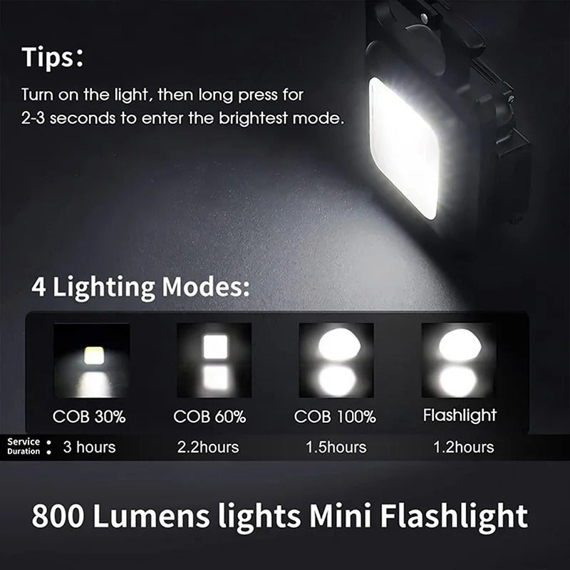 Llavero Mini Lámpara Led Recargable Multifunción Con Imán