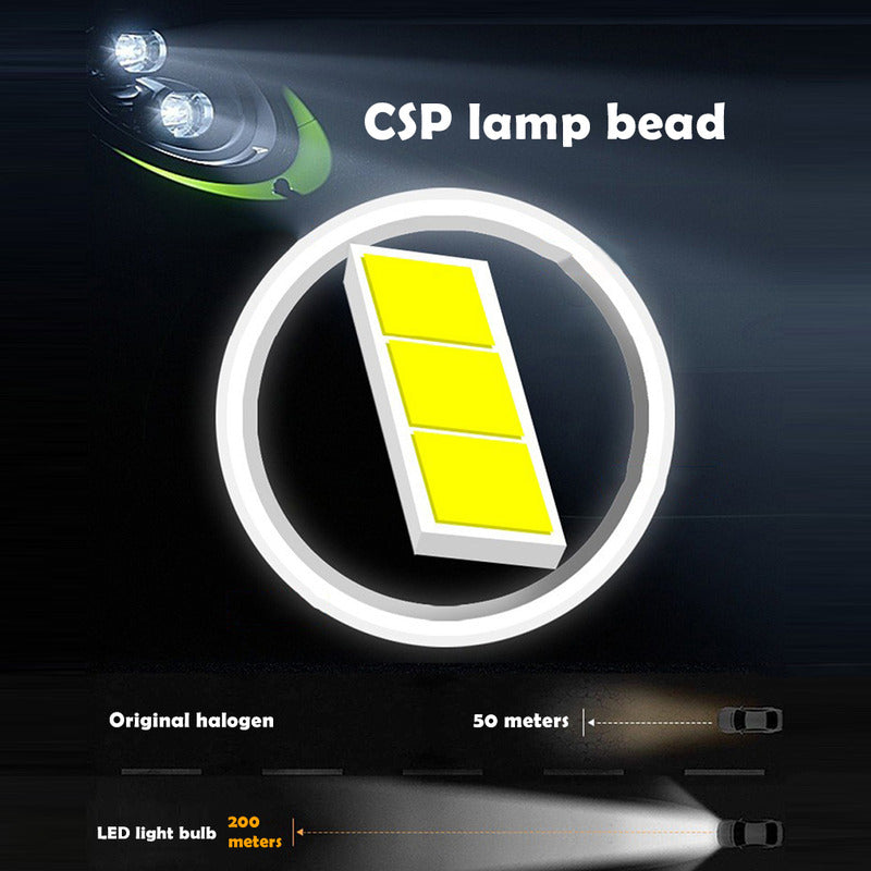 X2 Ampolleta Mini Turbo Led T10 Potente 12000lm Conector H4