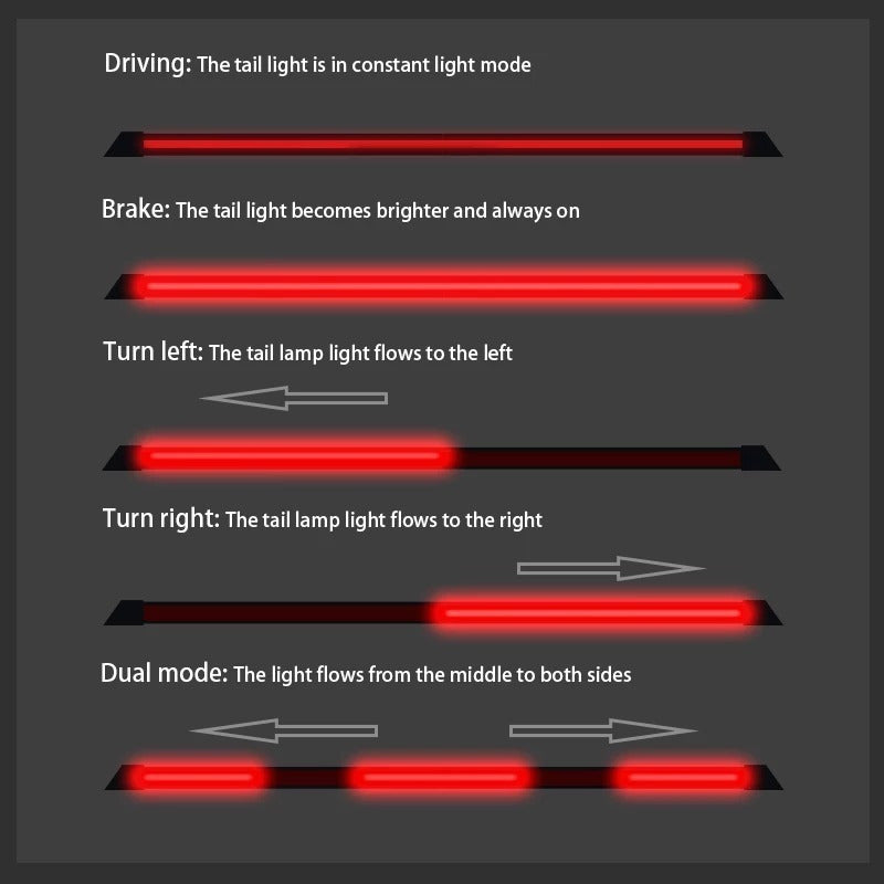 Alerón Lip Spoiler Maleta Con Luz Freno Secuencial Auto Tuni