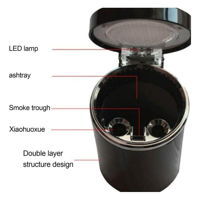 Cenicero Auto Cn Luz Led Soporte Rejilla Del Aire Monedero