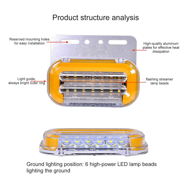 X10 Luz Led De Trocha Bicolor Luz Lateral Secuencial 24v Big