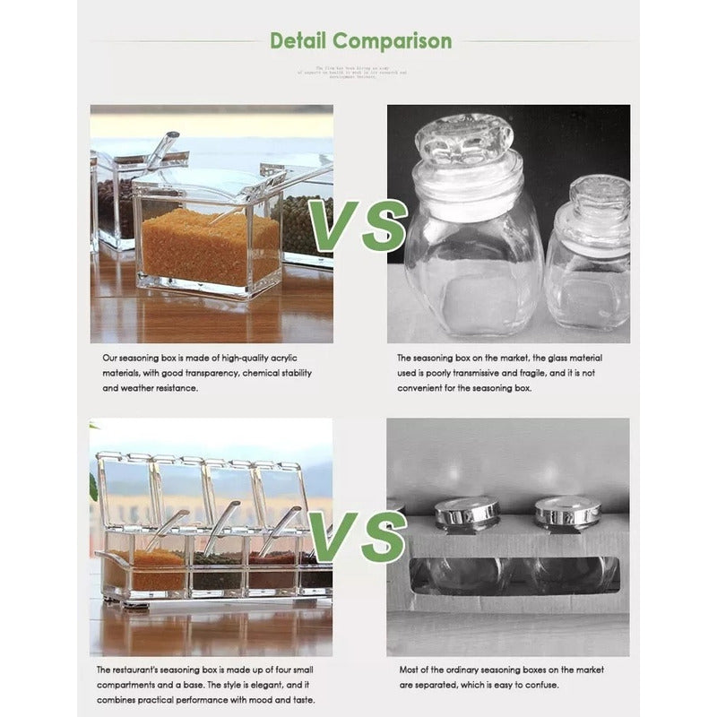 Especiero Frascos De Cocina Para Condimentos Organizador /ry