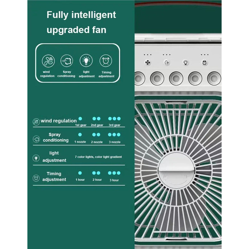 Ventilador 3en1 Humidificador Aromatizante Cn Luz Aire Frío