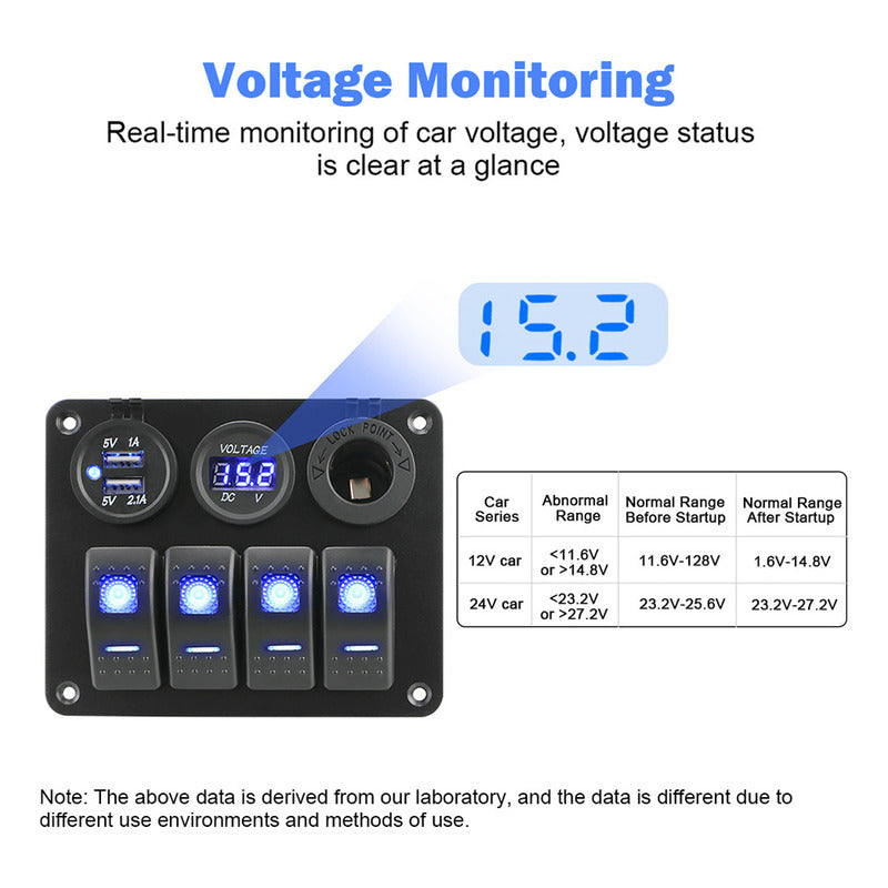 Panel Botonera 4 Interruptores Switch 2usb Voltimetro 12-24v