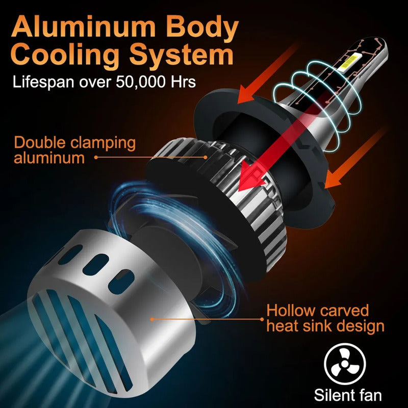 X2 Ampolleta Mini Turbo Led T10 Potente 12000lm 9005/hb3