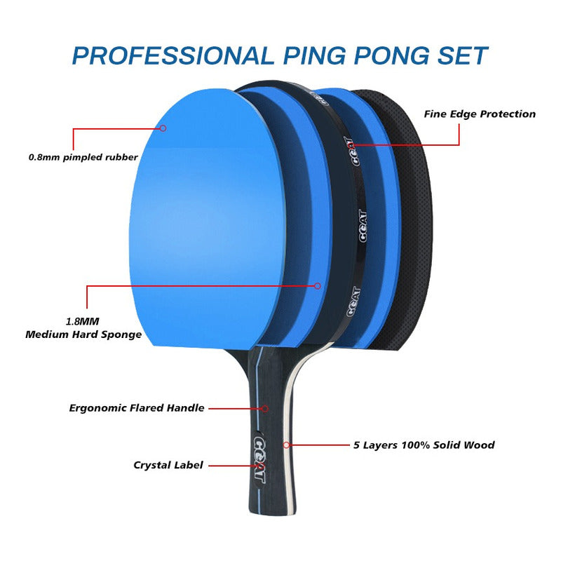 Pack X2 Paletas De Ping Pong + 2 Pelotas + Estuche Goat