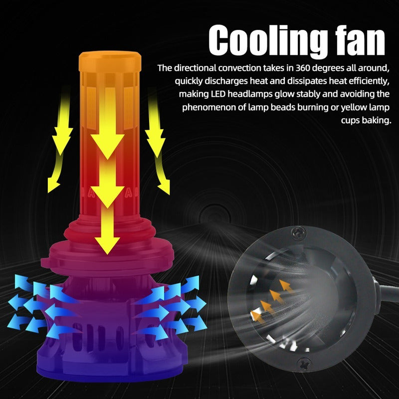 X2 Ampolleta Turbo Led 8 Caras 18000lm 9004/9007 12-24v /ryc
