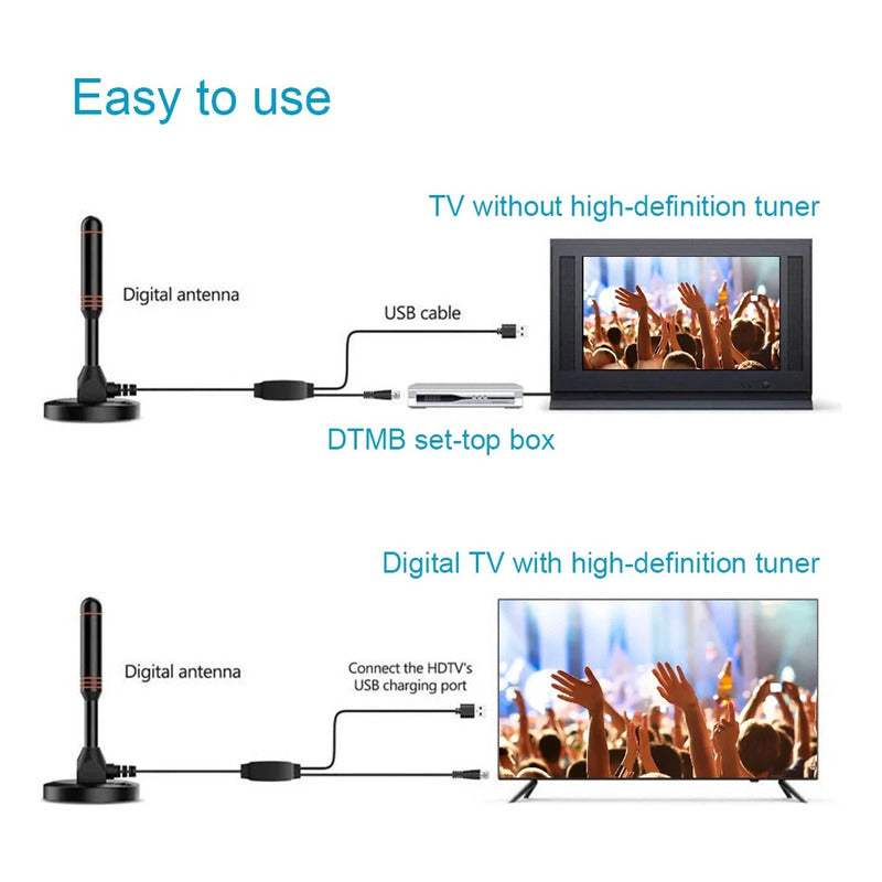 Antena De Tv Digital Hdtv 4k Usb Amplifica Interior Exterior