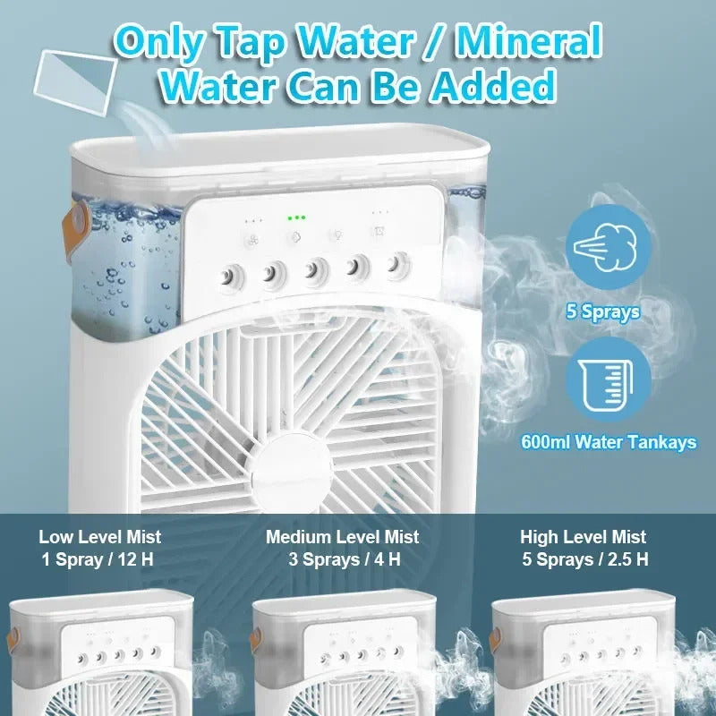 Ventilador 3en1 Humidificador Aromatizante Cn Luz Aire Frío