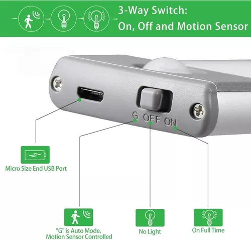 X2 Luz Led Con Sensor Movimiento Recarga Closet Baño Cocina