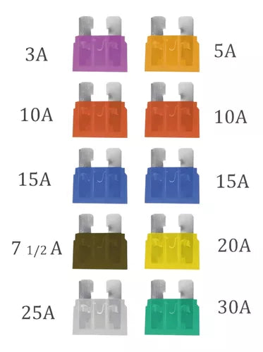 Set De Fusibles + Probador De Fusible Busca Polo