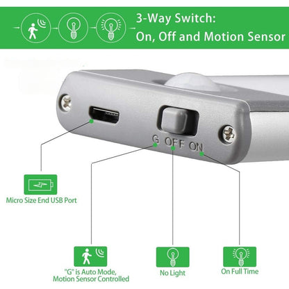 Luz Led Con Sensor Movimiento Recargable Closet Baño Cocina Estructura Gris