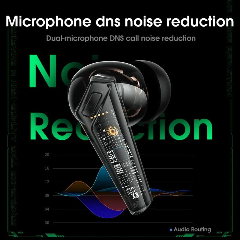 Audifono Inalambrico Gamer Onikuma T308 Bluetooth Tws In-ear Negro T308