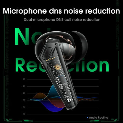 Audifono Inalambrico Gamer Onikuma T308 Bluetooth Tws In-ear Negro T308