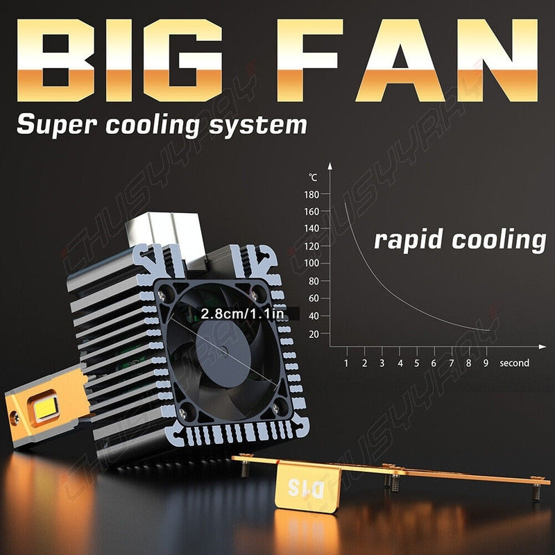 X2 Ampolleta D1s Turbo Led 75w 6500k 10000lm /r&c