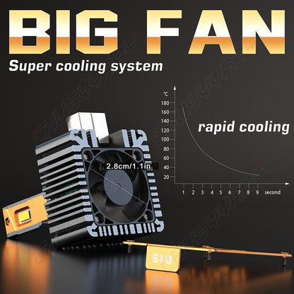 X2 Ampolleta D1s Turbo Led 75w 6500k 10000lm /r&c