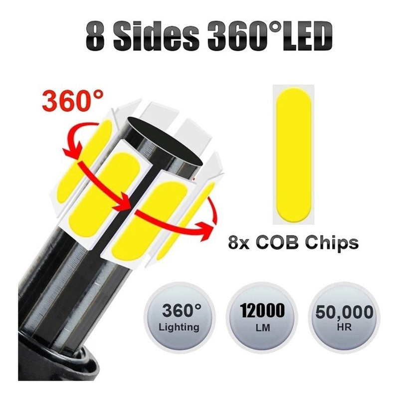 X2 Ampolleta Turbo Led 8 Caras 18000lm H7 Super Potente