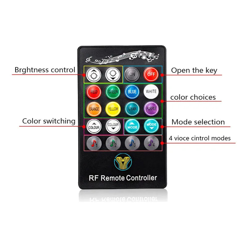 Kit Luz De Chasis 3d 36led Rgb Bluetooth Control 12v Tunning