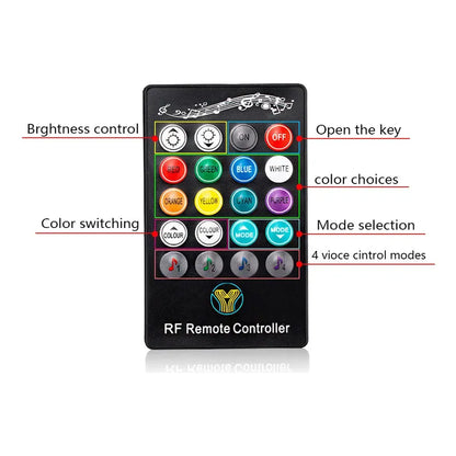 Kit Luz De Chasis 3d 36led Rgb Bluetooth Control 12v Tunning