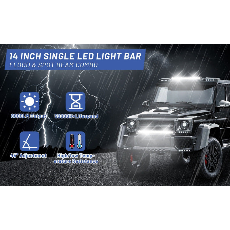 Barra 12 Led Slim 12 Pulgadas 36w / R&c