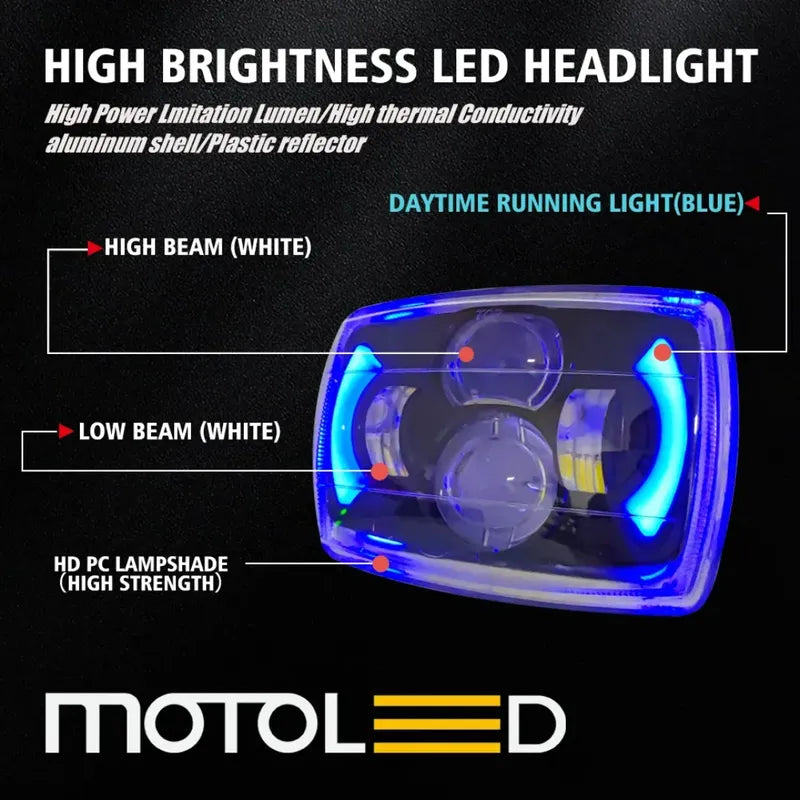 Foco Óptico Led Rectangular Con Drl Luz Diurna Auto Moto Cables Blanco/azul D0051 Blanco Frio / Azul