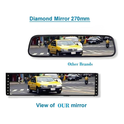Espejo Retrovisor Curvo Adaptable Visión Panorámica 27cm Ryc