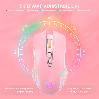Mouse Gamer Inalambrico Onikuma 7 Botones 3600dpi Rgb Cw905