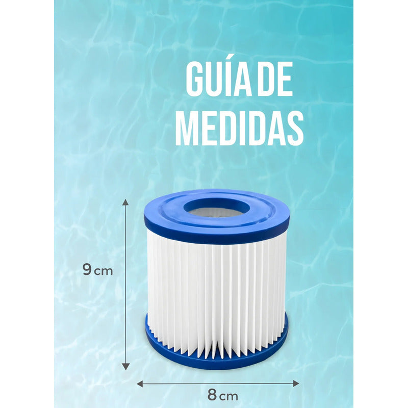 Filtro Cartucho Tipo I Repuesto Para Bomba De Piscina 330gph