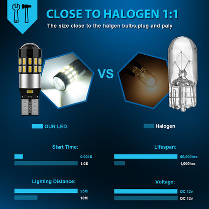 X2 Ampolleta Led T10 W5w 30 Led Cola D Pescado 12v Canbu R&c