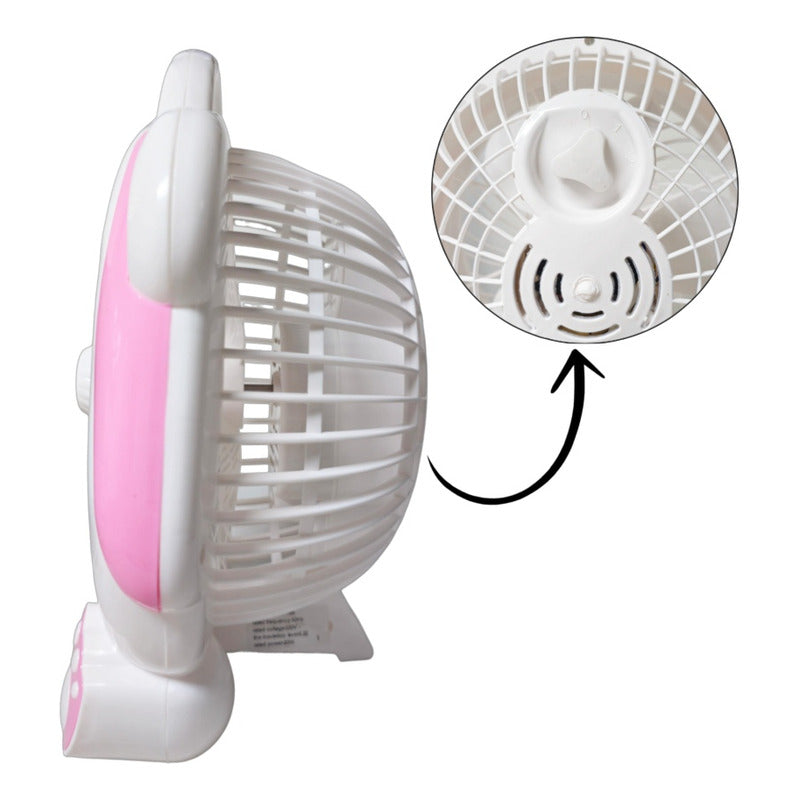 Ventilador De Mesa Diseño De Oso Ventilador 220v Escritorio