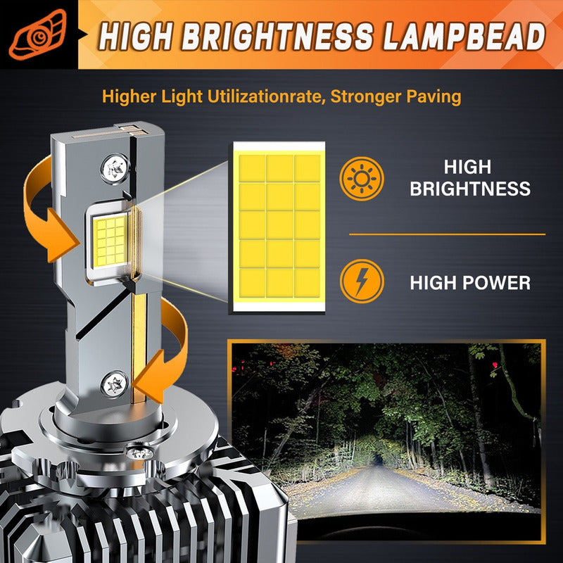 X2 Ampolleta Turbo Led D3s/r 5500k Auto