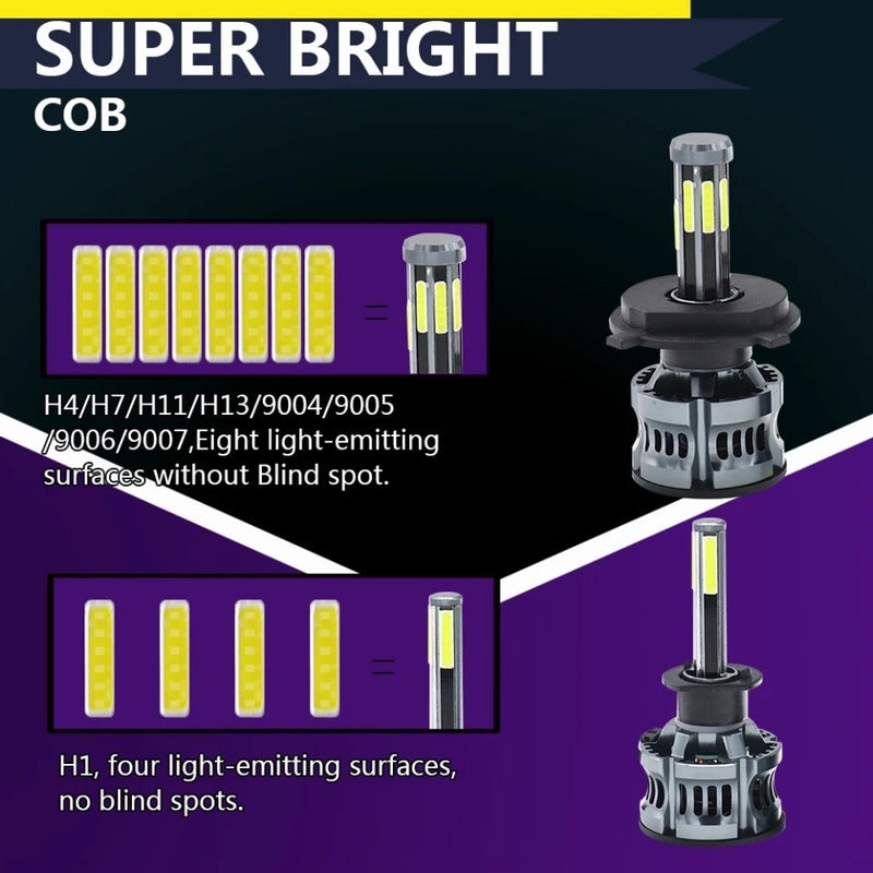 X2 Ampolleta Turbo Led 18000lm H1 Super Potente /ryc