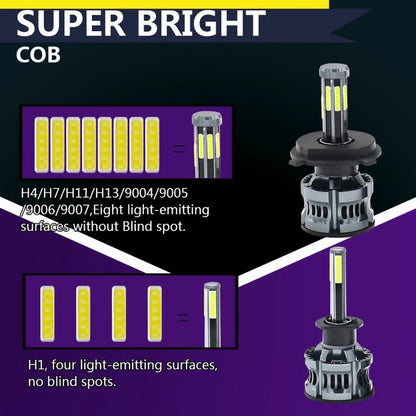 X2 Ampolleta Turbo Led 18000lm H1 Super Potente /ryc