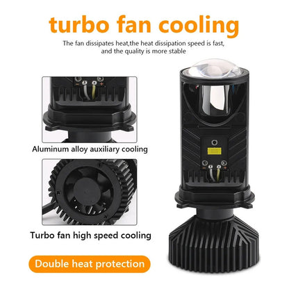 Kit 2 Ampolletas Turbo Led Y9 Mini Proyector Con Lupa H4