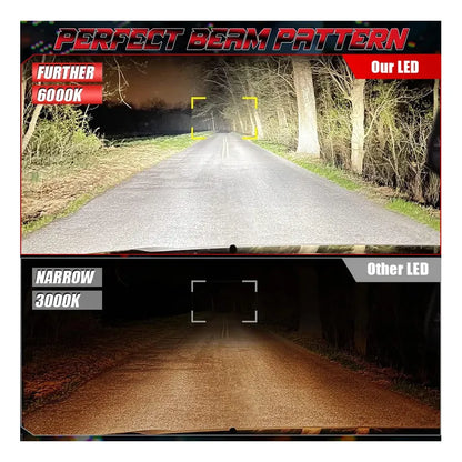 X2 Ampolleta Turbo Led 12v 6000k Auto Sin Cable Pug And Play 9005 25251
