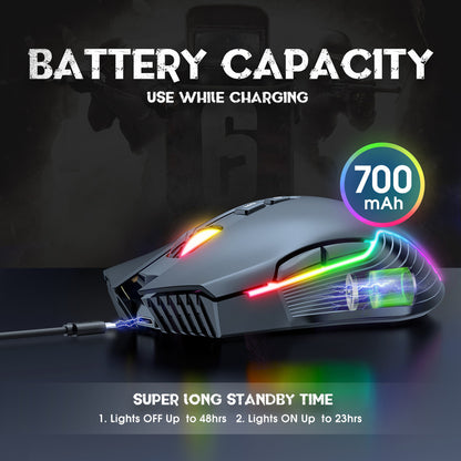 Mouse Gamer Inalambrico Onikuma 7 Botones 3600dpi Rgb Cw905