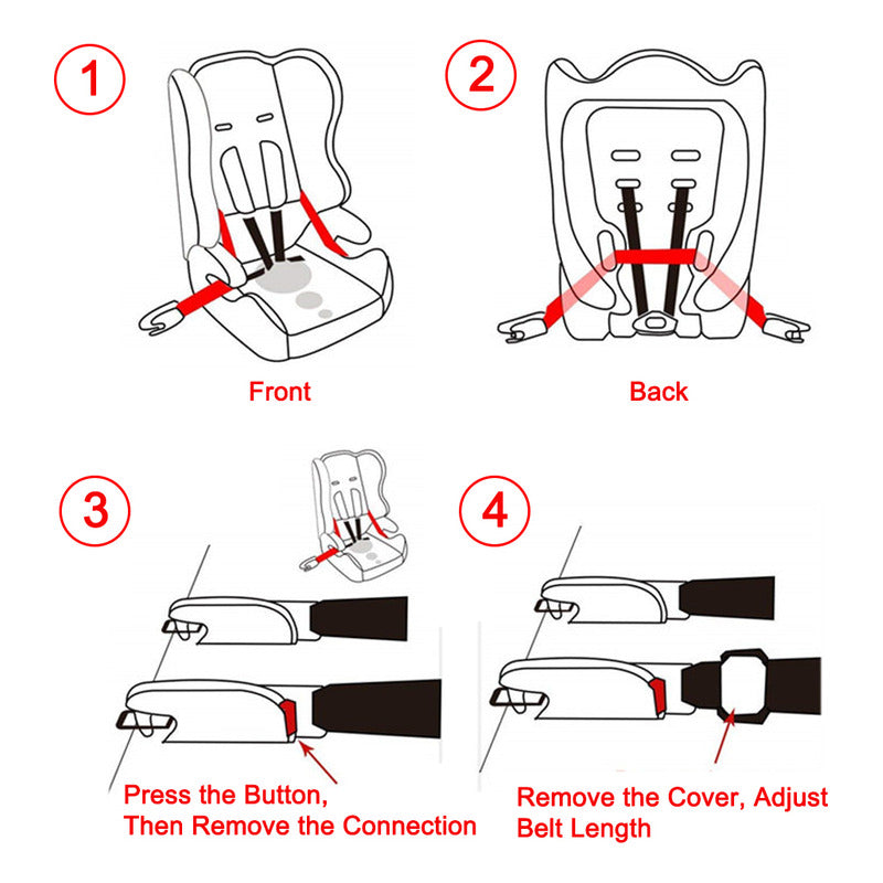 Cinturón De Seguridad Fijación Isofix Para Sillas Bebé Niñ@
