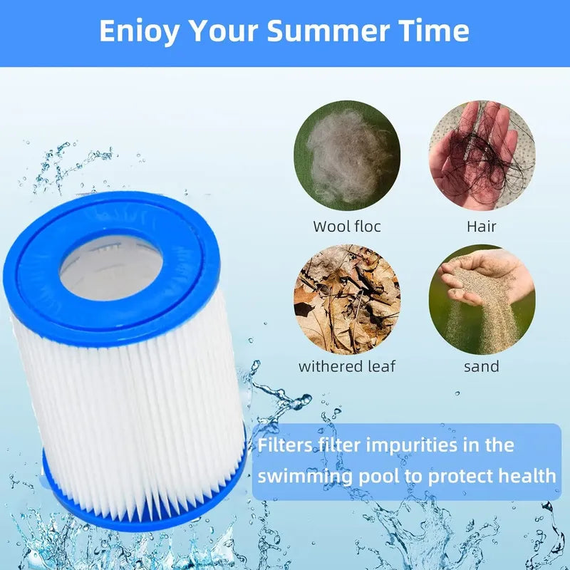 Filtro Cartucho Tipo I Repuesto Para Bomba De Piscina 330gph