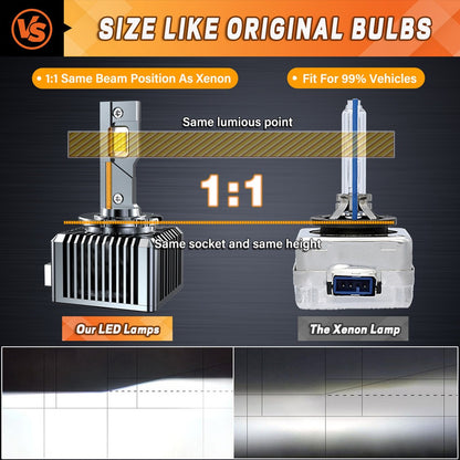 X2 Ampolleta Turbo Led D3s/r 5500k Auto