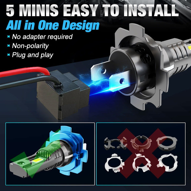 X2 Ampolleta Turbo Led 12v 6000lm Auto H7 Sin Cables