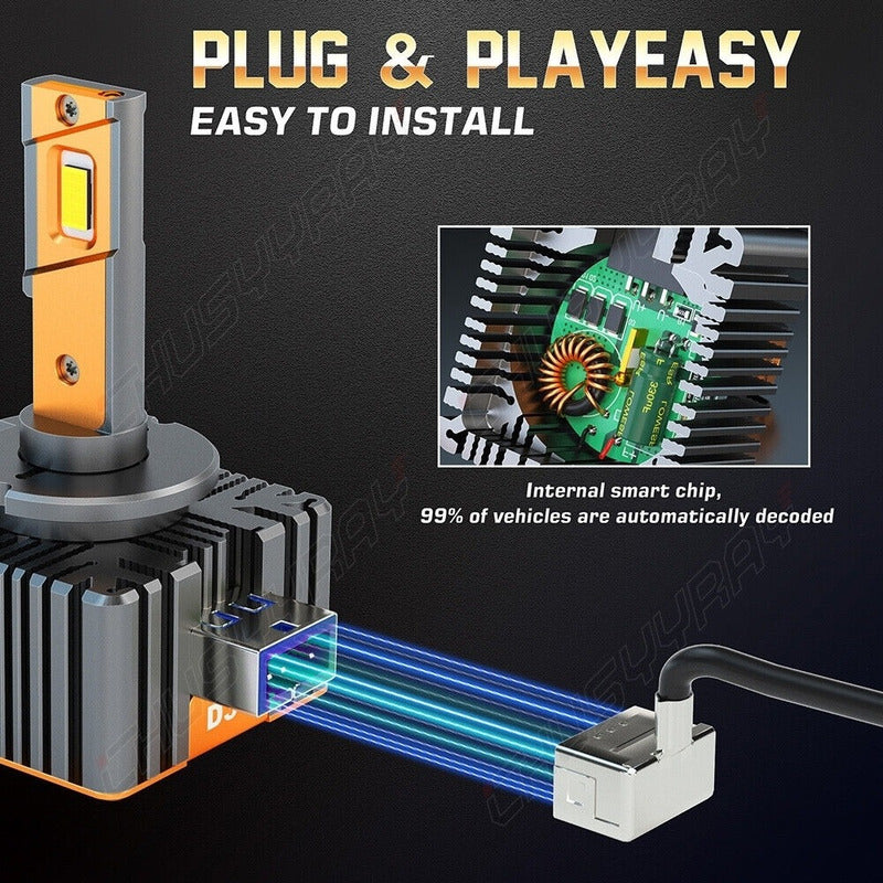 X2 Ampolleta D1s Turbo Led 75w 6500k 10000lm /r&c