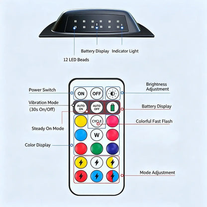 Luz Led Solar Rgb +control Remoto Estroboscopica Techo Capot
