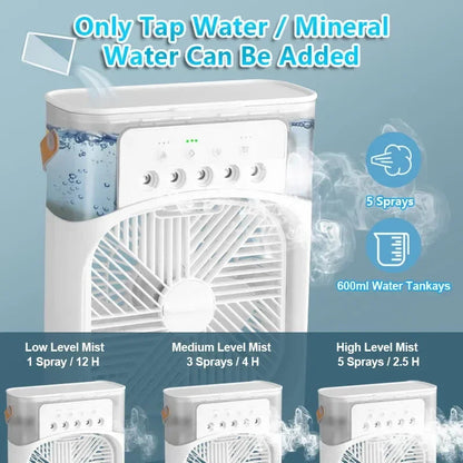 Ventilador 3en1 Humidificador Aromatizante Cn Luz Aire Frío